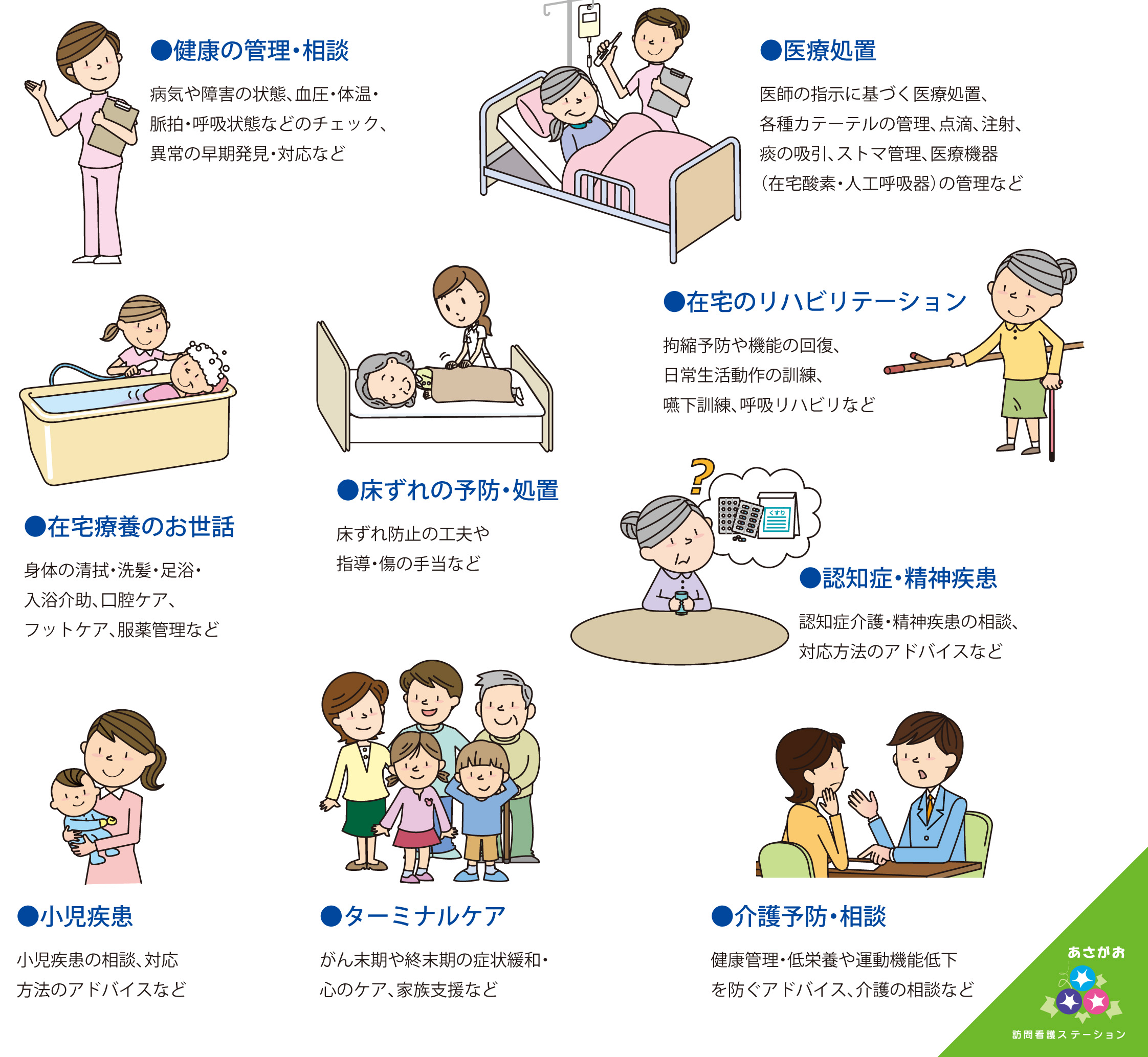 施設写真