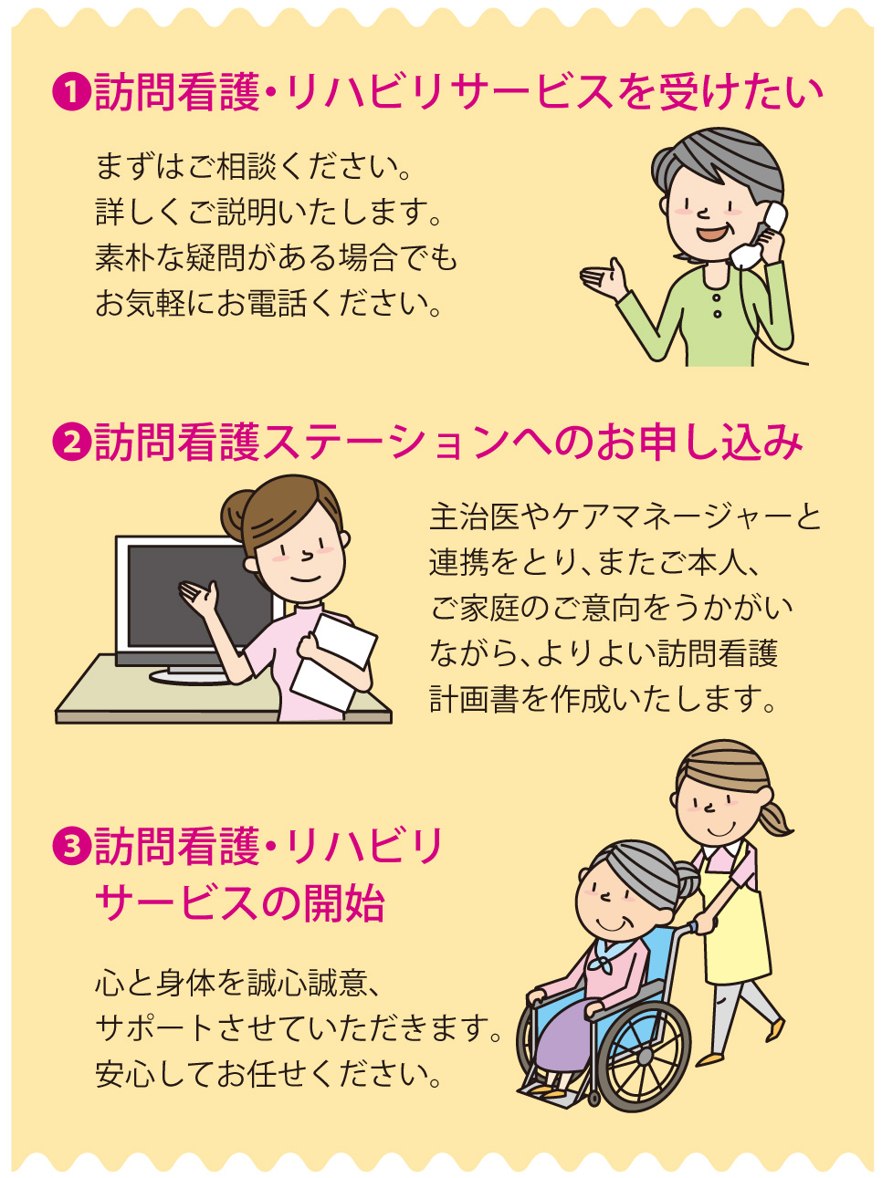方針イメージ